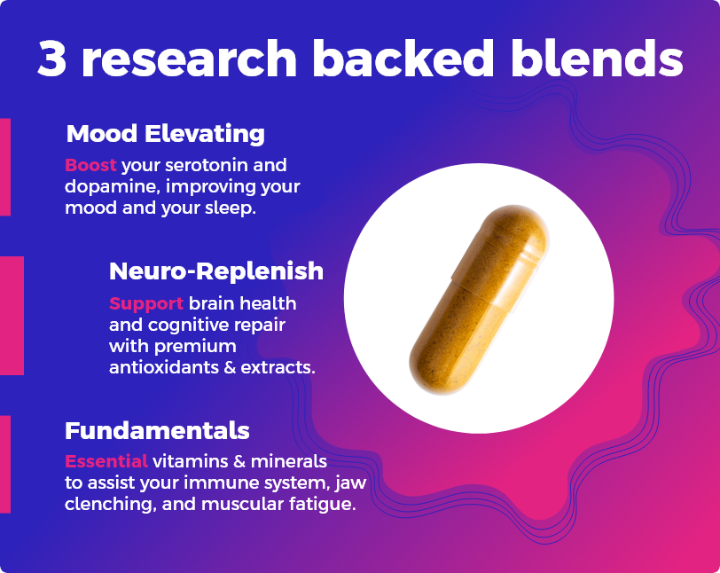 Rave Recovery: Post-Party Formula